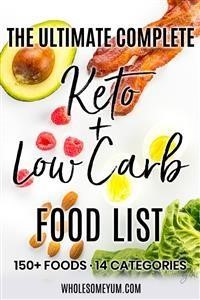 Quick Easy Keto Meal Plans